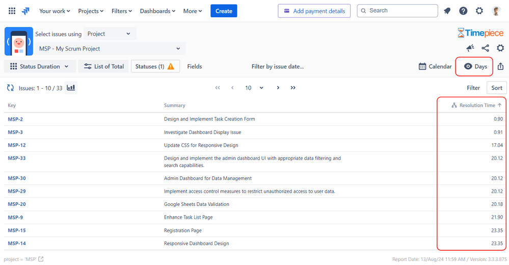 Resolution time in days.png