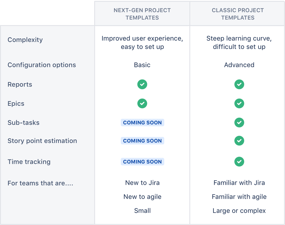 what's the difference between the two.png