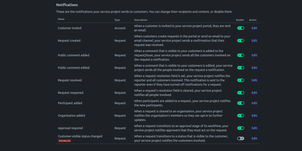 Screenshot from 2024-08-13 19-14-49.png