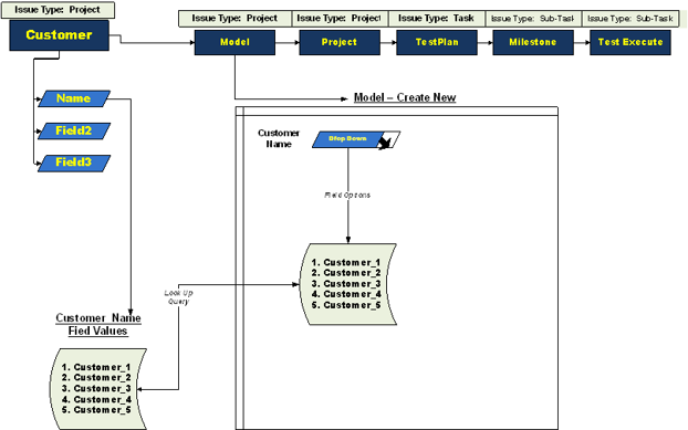 LookUp_JIra.png