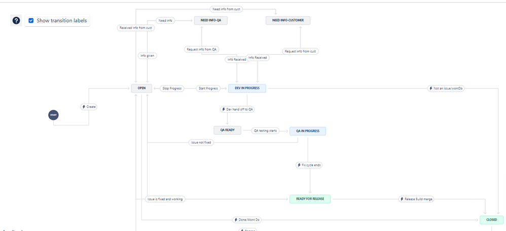 Workflow.png