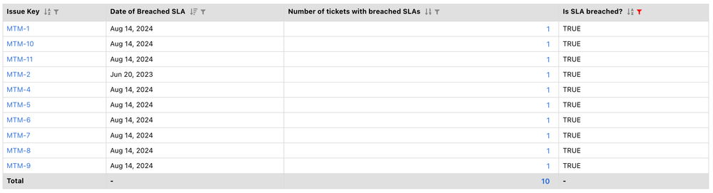 Captura de pantalla 2024-08-16 a las 15.41.32.png