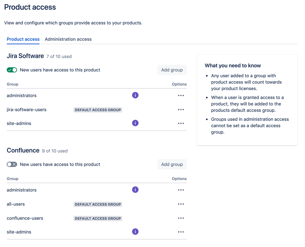 default_product_access