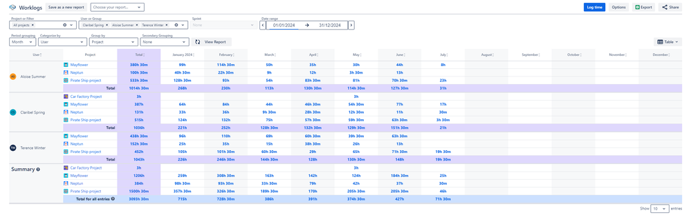 Zrzut ekranu 2024-08-19 155852.png