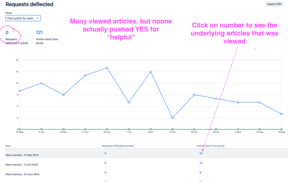 Screenshot 2024-08-22 at 10.17.56.png