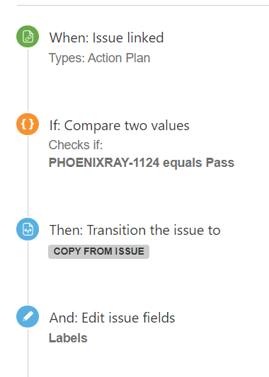 XrayAutomationRulesTest.PNG