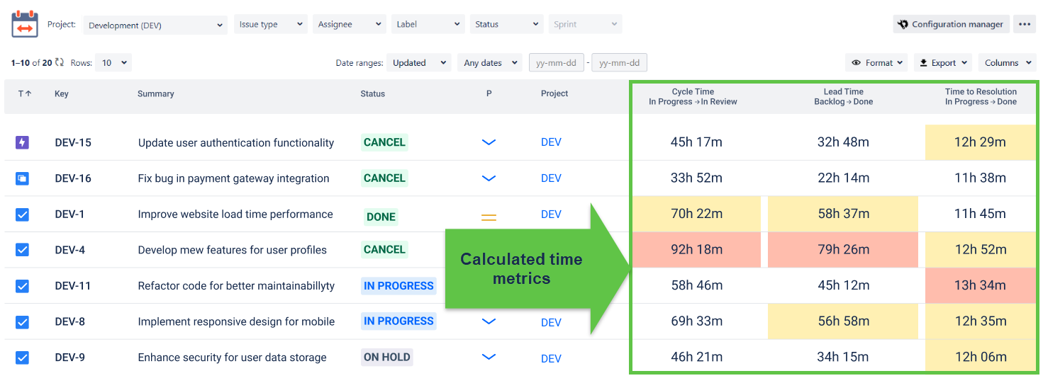 The Mix of Practical JQL for Jira Data Center - Atlassian Community