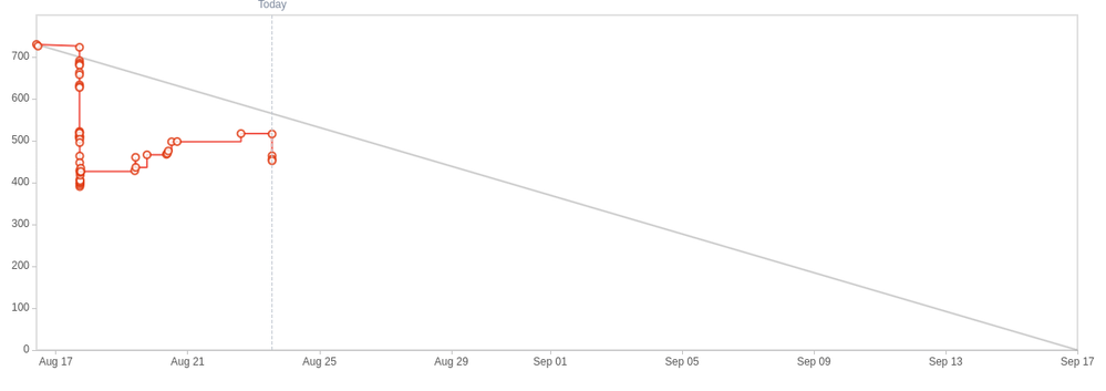 Schermata del 2024-08-23 13-35-09.png