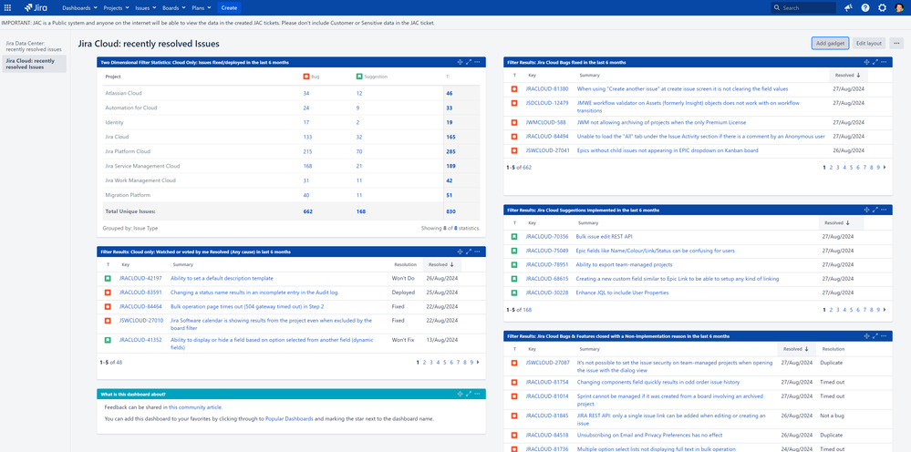 Dashboard v 2.png