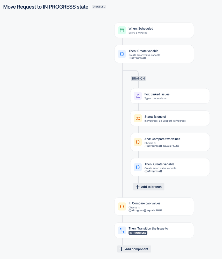 Screenshot 2024-08-29 at 13.35.22.png