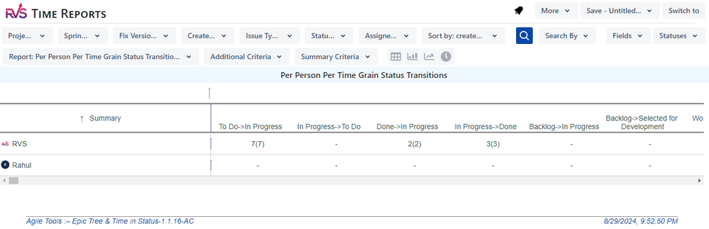 TIS - Per person status transitions.PNG