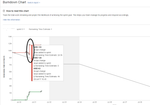burndown Chart.png