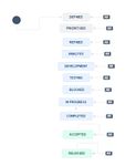 All Teams Jira Workflow.JPG
