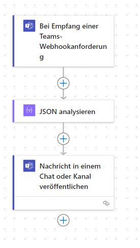 2024-09-09 19_02_40-Flow bearbeiten _ Power Automate und 8 weitere Seiten - Geschäftlich – Microsoft.png