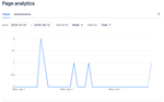 page-analytics.png