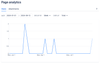 page-analytics.png