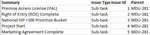 my-sub-task creatoin.png