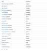 Screen Shot 2018-10-11 at 16.59.48.png