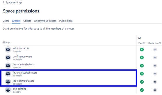 group-permissions-space.png