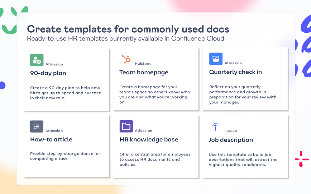 Create templates for docs.png