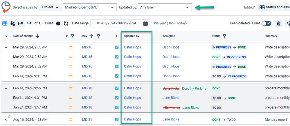 Jira issues updated by user.jpg