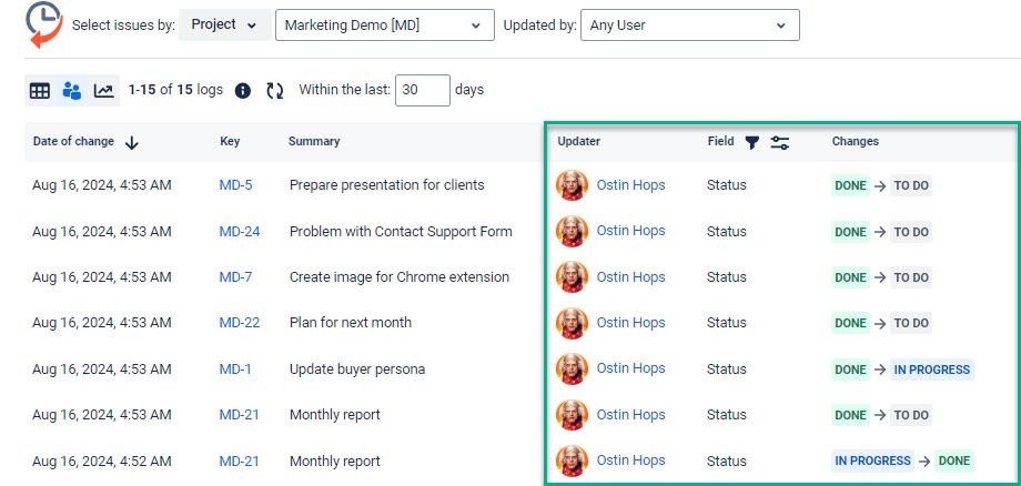 Jira user changed statuses.jpg