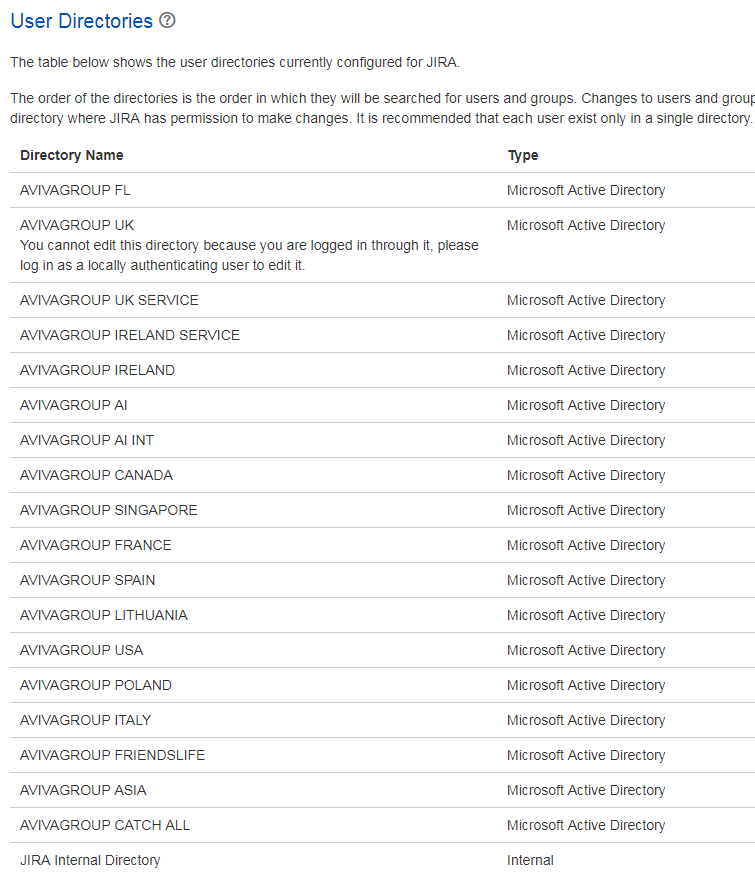 User Directories.PNG