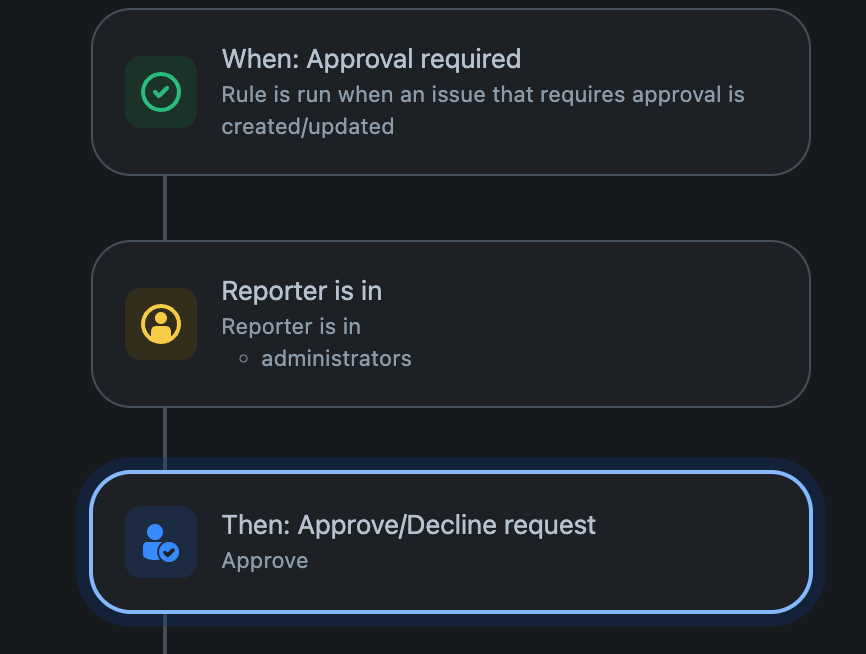 Screenshot 2024-09-19 at 10.54.57.png