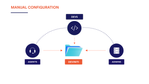 manual-configuration.png