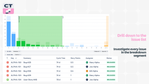 Cycle Time Chart for App Central (5).png