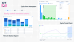 Cycle Time Chart for App Central (2).png