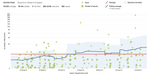 jira_agile_control_chart_base.png