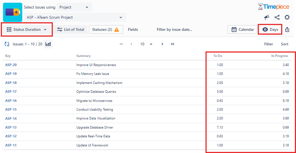 Status Duration in Days.png