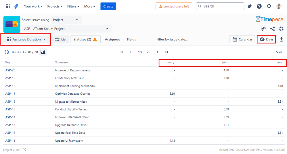 assignee duration.png