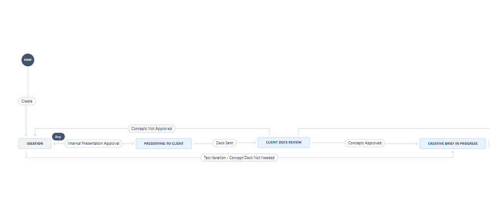 Workflow.png
