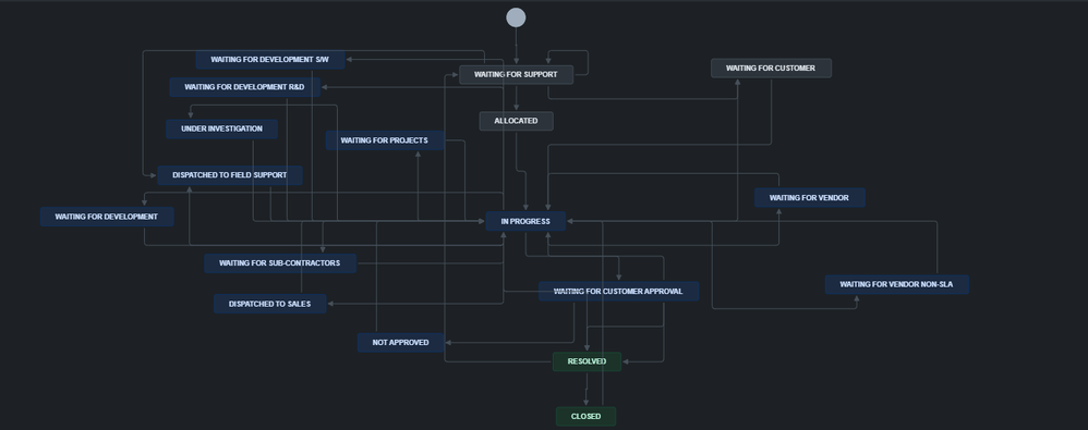 Screenshot 2024-10-01 125131.png