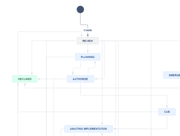 Screenshot 2024-10-03 155944.png