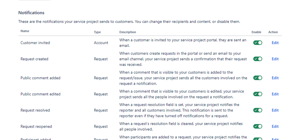 Screenshot 2024-10-03 161057.png