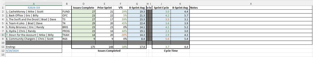 more data.jpg