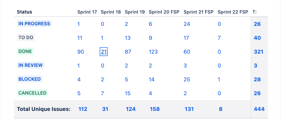 Screenshot 2024-10-04 at 11.55.02.png