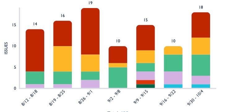 Image 10-7-24 at 5.01 PM.jpeg