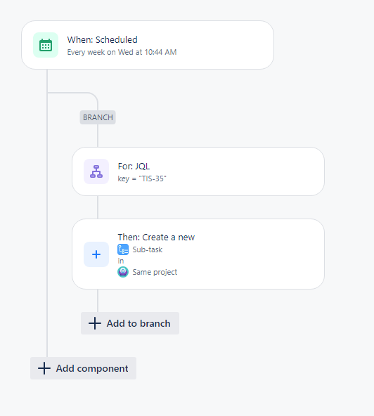 a new sub-task.png