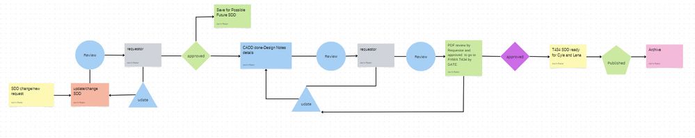 flowchart.jpg