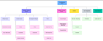 JIRA Outline.png