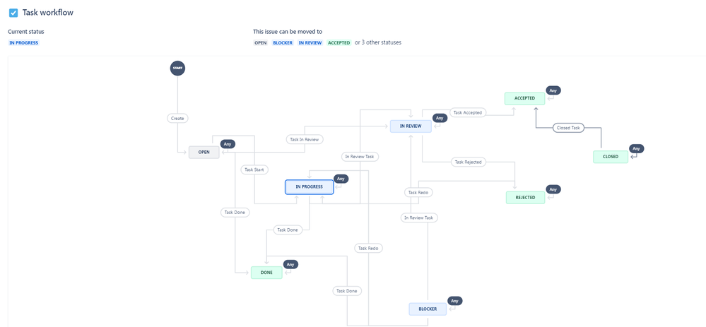 workflow.png