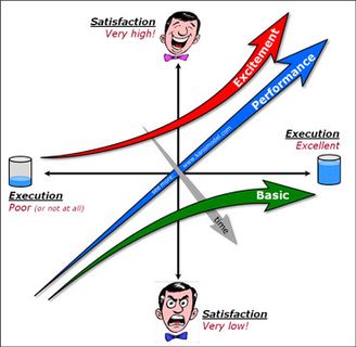 kano-model__home