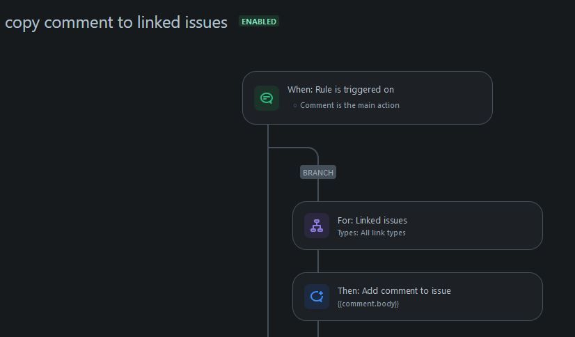 2024-10-14 16_15_40-Audit log - Automation - CaseSF - Jira — Mozilla Firefox.jpg