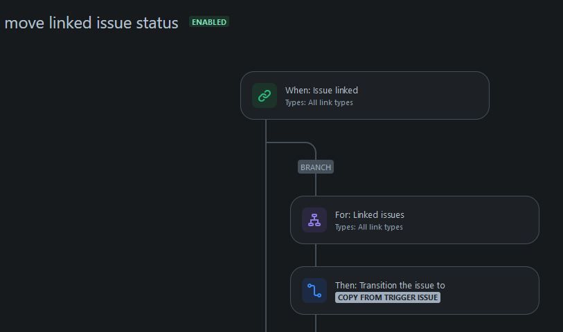 2024-10-15 17_12_21-Audit log - Automation - CaseSF - Jira — Mozilla Firefox.jpg