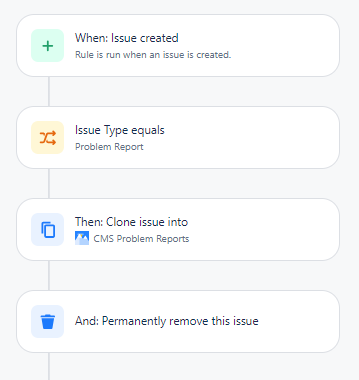 Move issue rule capture.PNG