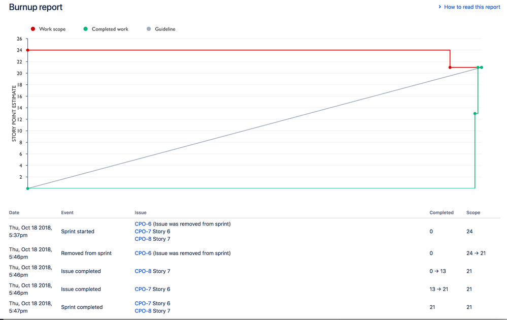 Screen Shot 2018-10-18 at 10.52.07 PM.png